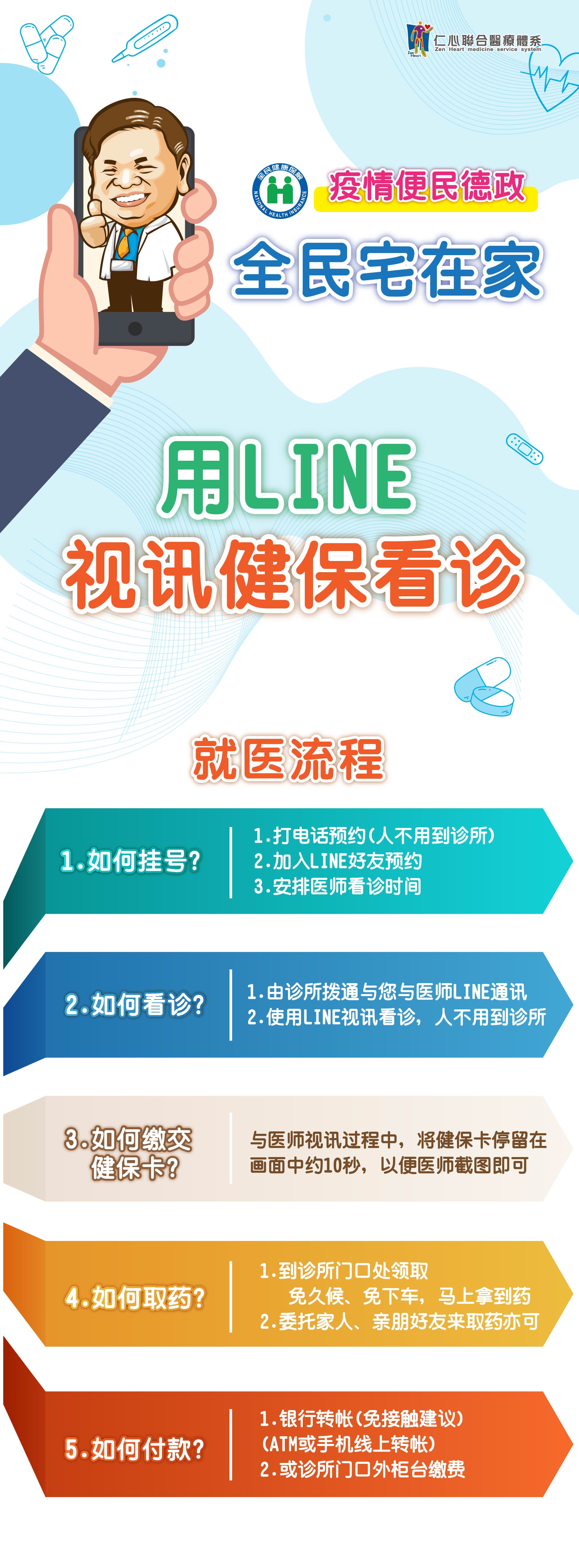 全民宅在家 也能用line视频健保看诊 台中崇德仁心堂活动快讯 仁医师 脸部保养品 身体塑身 养身健康调理 保养品 24节气中医特色食品